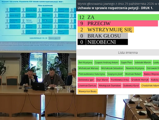 BIAŁA PODLASKA. Komisje nadal poza zasięgiem wzroku mieszkańców