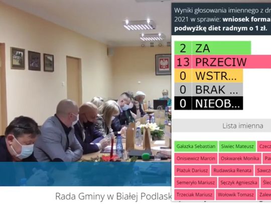 Gmina Biała Podlaska: Wójt zarobi dużo więcej. Radni nie żałowali też sobie