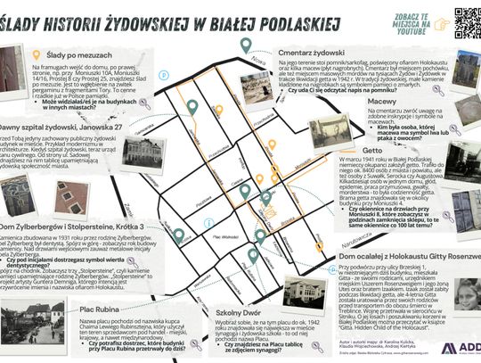 Mapa upamiętniająca bialskich Żydów