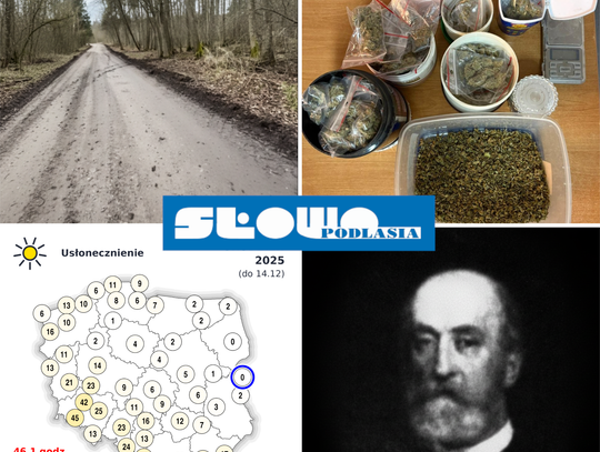 Przegląd informacji z 15 grudnia 2025. Biała Podlaska, Międzyrzec Podlaski, Łosice, Parczew Przegląd informacji z 15 grudnia 2025. Biała Podlaska, Międzyrzec Podlaski, Łosice, Parczew