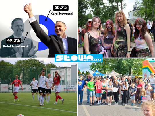 Przegląd informacji z 31 maja i 1 czerwca 2025. Biała Podlaska, Międzyrzec Podlaski, Radzyń Podlaski, Łosice, Parczew