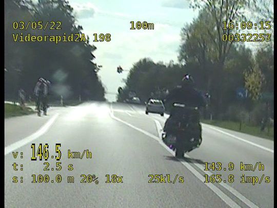 Przekroczył prędkość o 73 km/h , dostał 2700 złotych mandatu