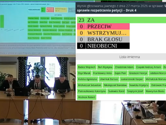 Radni jednogłośnie za rondem Żołnierzy Wyklętych