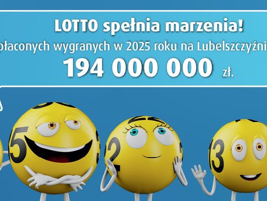 Totalizator Sportowy od 70 lat wspiera kulturę i sport oraz spełnia marzenia Graczy