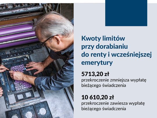 Więcej luzu w dorabianiu do emerytur i rent. Znamy szczegóły