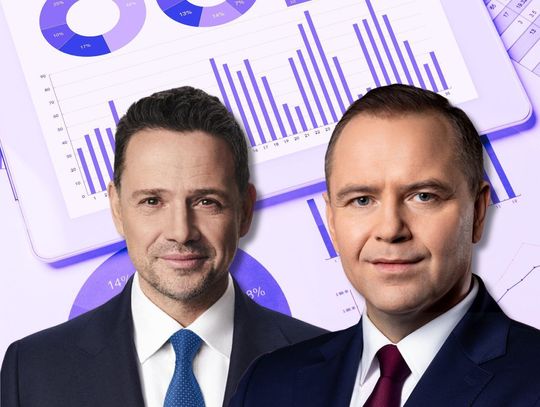 Wybory prezydenckie 2025: Najnowsze sondaże. Trzaskowski czy Nawrocki? Kto prowadzi przed II turą?