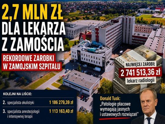 Zamojski lekarz zarobił fortunę. Ponad 2,7 mln zł w rok