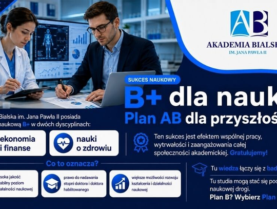 Grafika promocyjna Akademii Bialskiej im. Jana Pawła II informująca o uzyskaniu kategorii naukowej B+ w dyscyplinach ekonomia i finanse oraz nauki o zdrowiu.