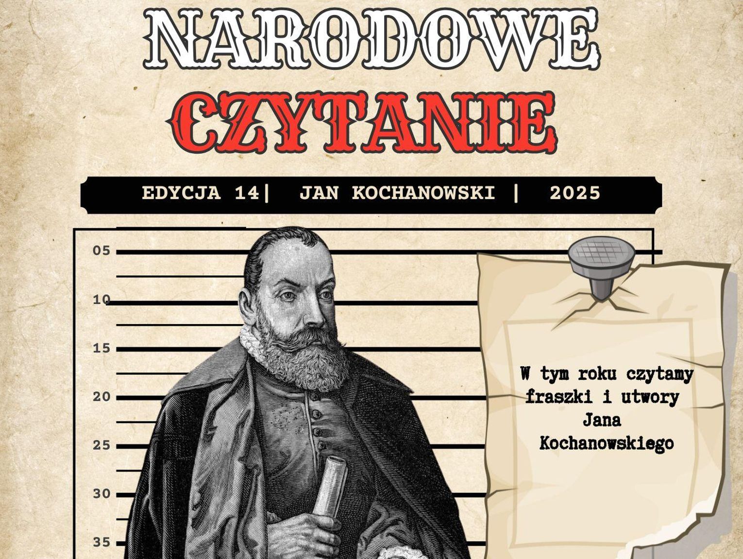 Będą czytać utwory Kochanowskiego