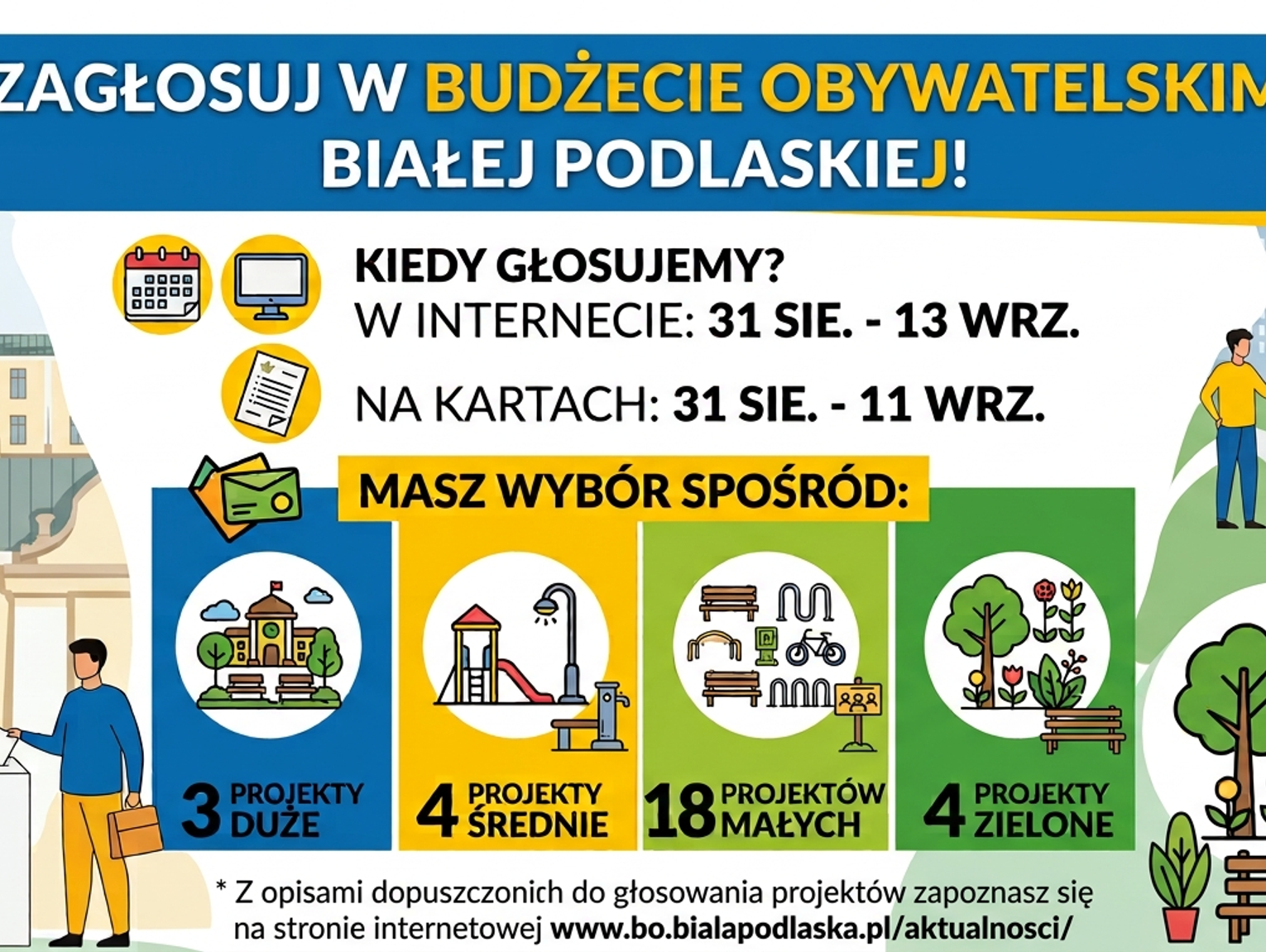 BIAŁA PODLASKA: Już wiadomo, jakie pomysły zawalczą w budżecie obywatelskim