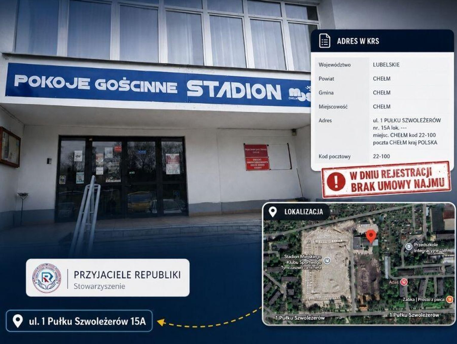 Lubelskie. Chełm. Stowarzyszenie Republiki najpierw wpisało adres MOSiR do KRS