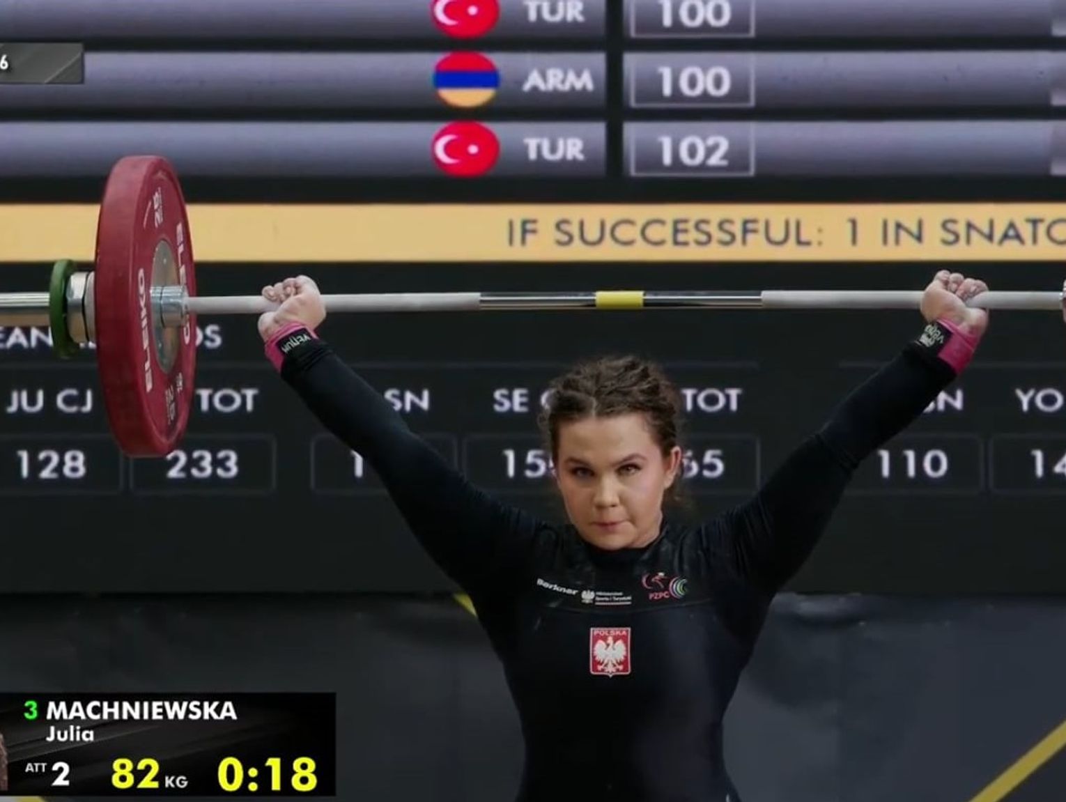 Julia trzy razy dziesiąta