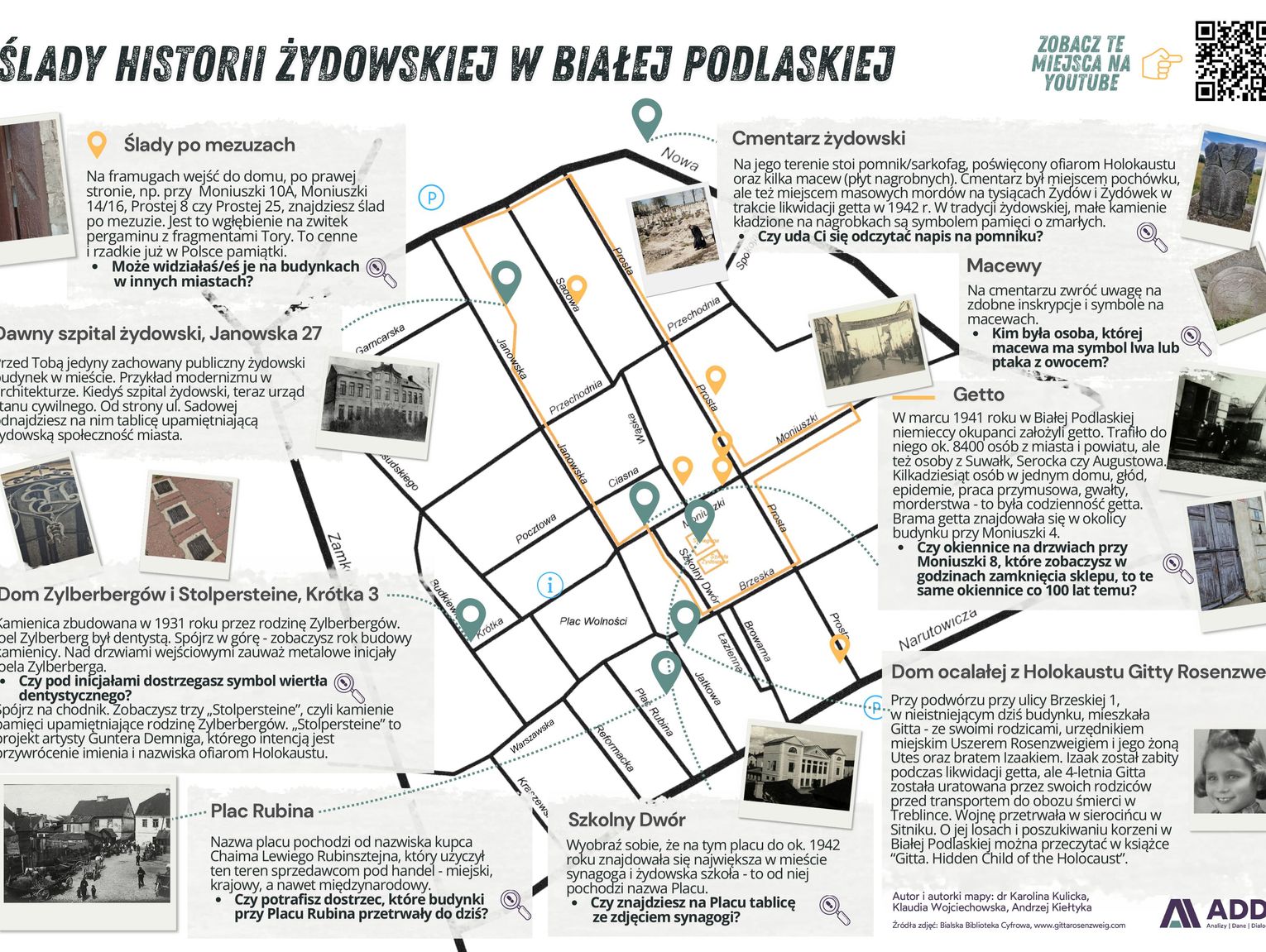 Mapa upamiętniająca bialskich Żydów