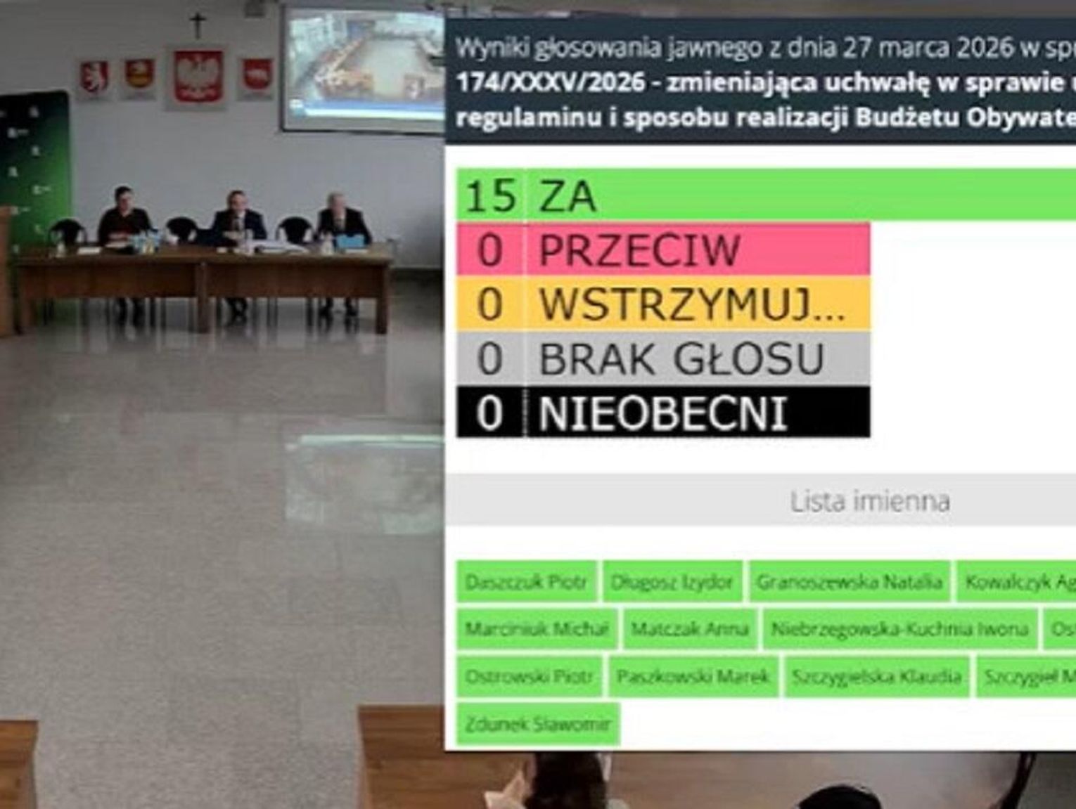 Mieszkańcy wskażą teren, zdecyduje burmistrz