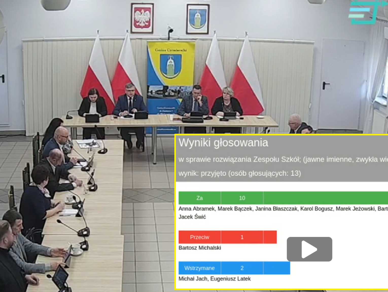 POWIAT RADZYŃSKI: Gmina likwiduje Zespół Szkół. Radni mieli wątpliwości