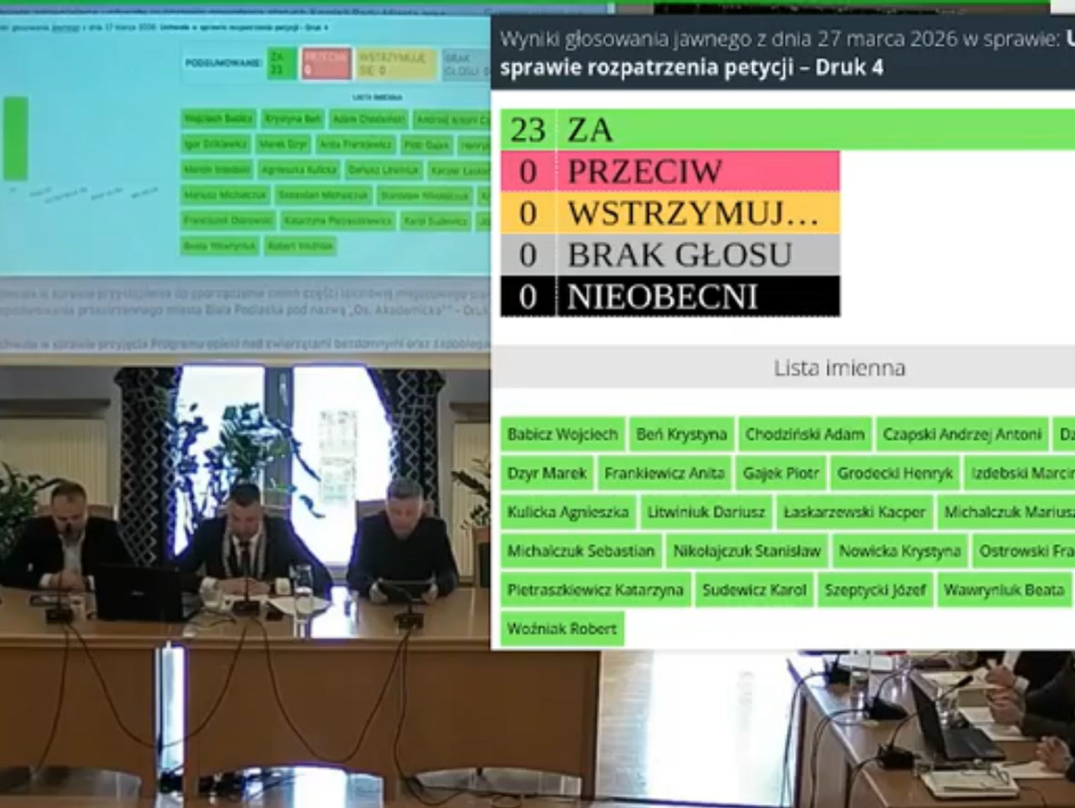 Radni jednogłośnie za rondem Żołnierzy Wyklętych