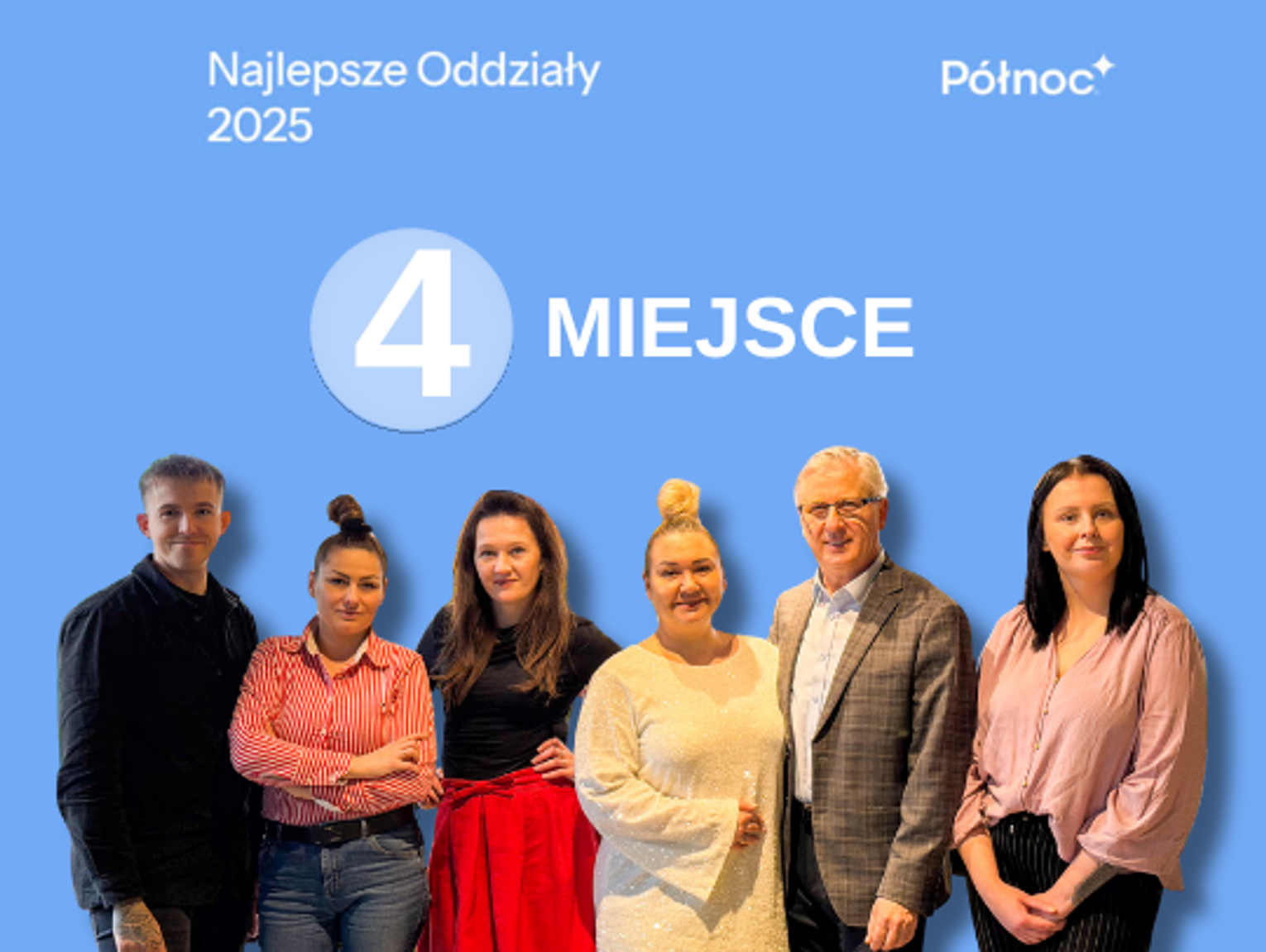 Sukces bialskiego biura nieruchomości. Oddział Północ w ścisłej krajowej czołówce za rok 2025