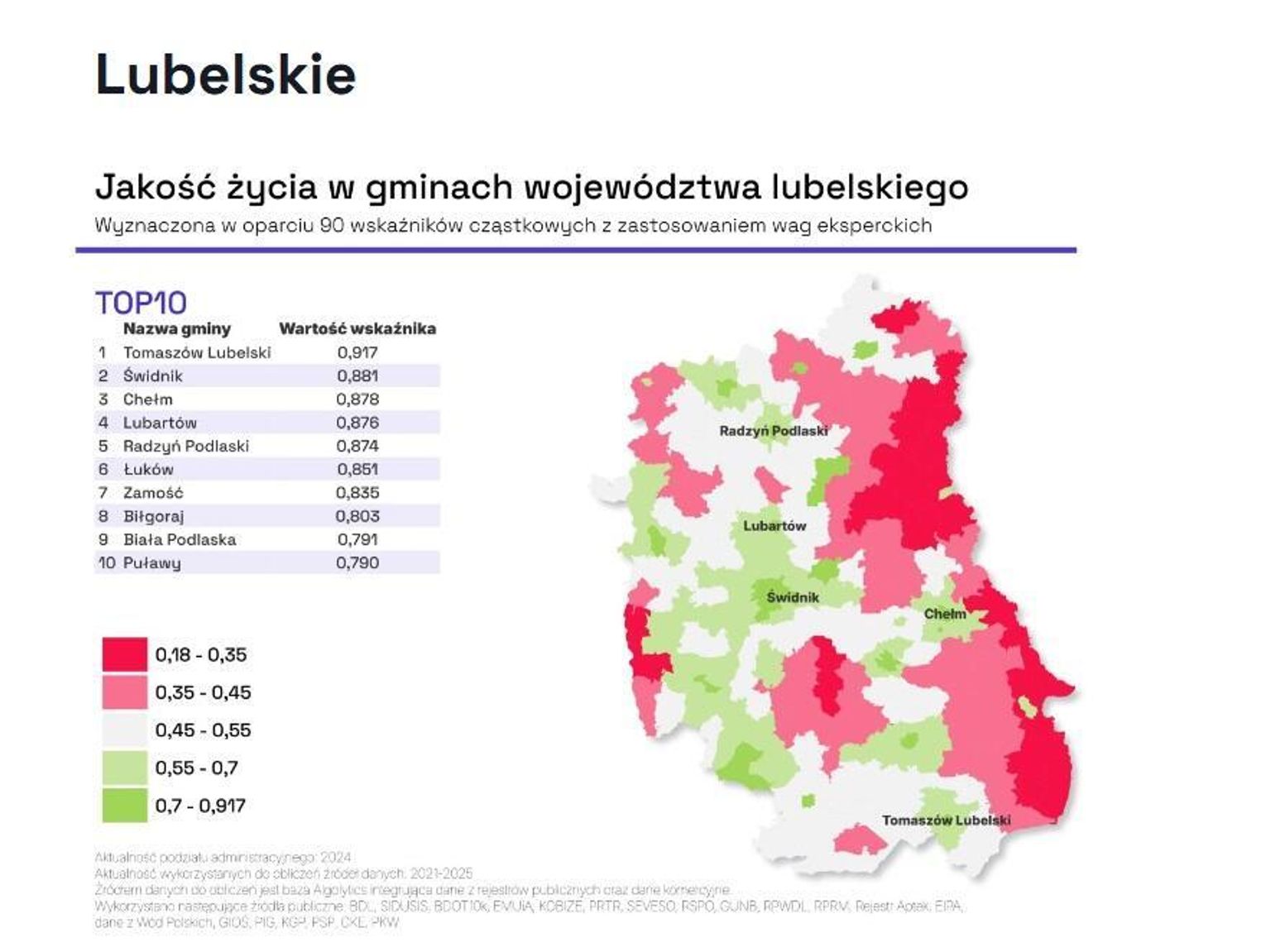 Tomaszów Lubelski liderem regionu. Biała Podlaska 135. w rankingu jakości życia