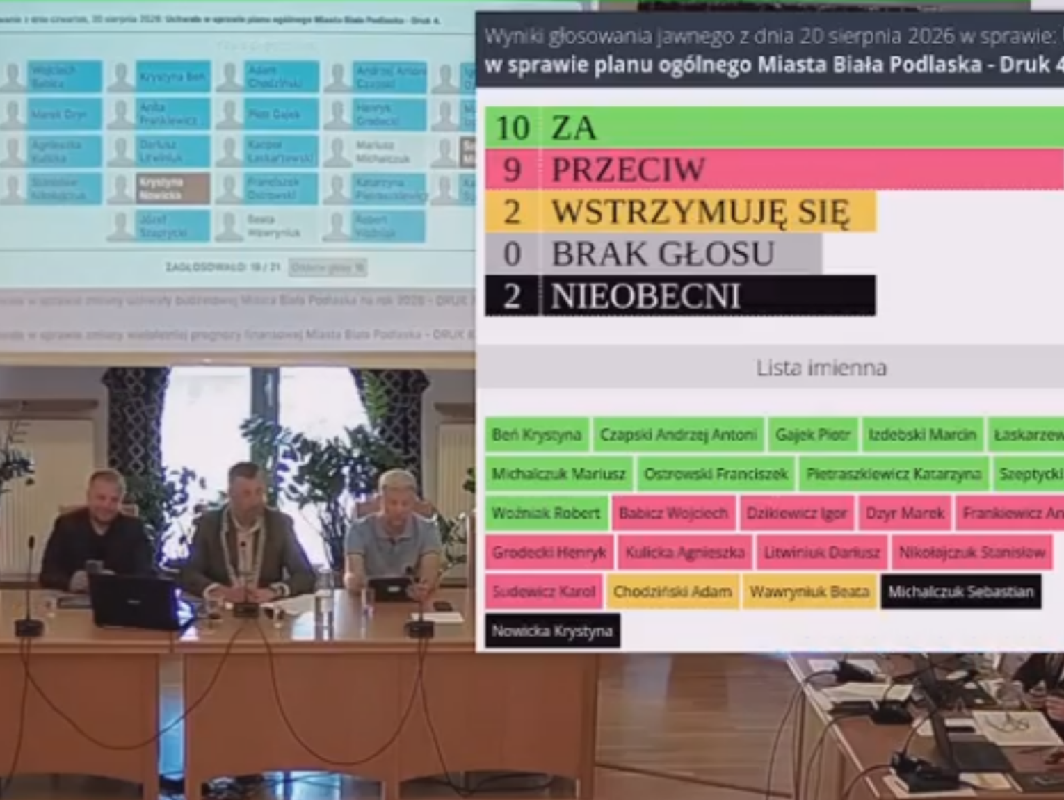 Zdecydowali jak ma wyglądać miasto
