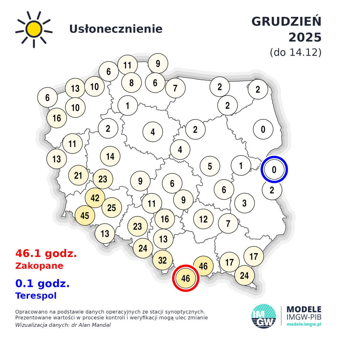 Ani jednej minuty słońca! Grudzień wyjątkowo ponury na wschodzie Polski usłonecznienie mapa imgw terespol pogoda