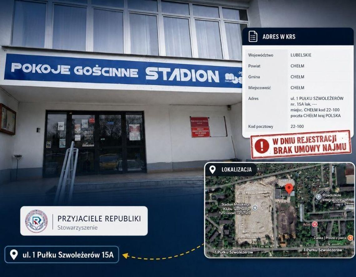 Pokoje Gościnne „Stadion” przy ul. I Pułku Szwoleżerów 15A w Chełmie. To ten adres Stowarzyszenie Przyjaciół Republiki wskazało w KRS jako swoją siedzibę. Miasto i MOSiR przekazują, że w dacie rejestracji nie było umowy najmu ani użyczenia.