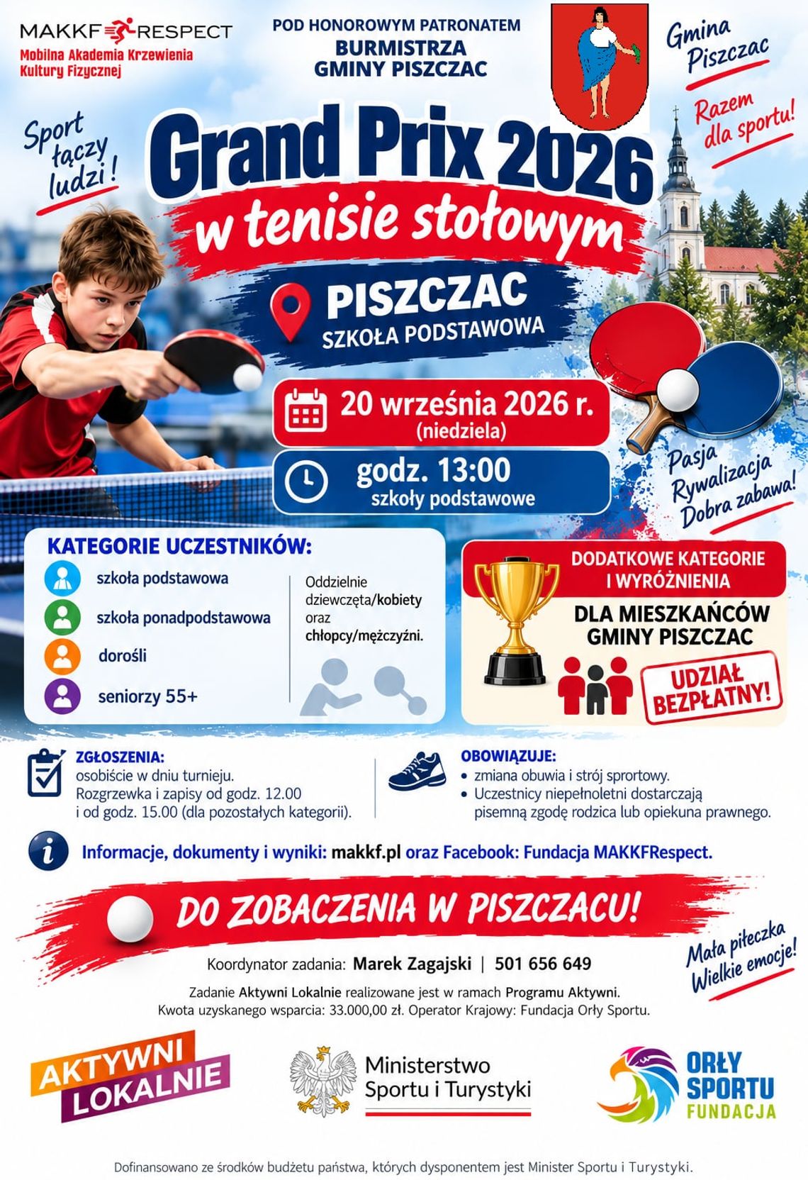 III turniej Grand Prix w Piszczacu III turniej Grand Prix w Piszczacu