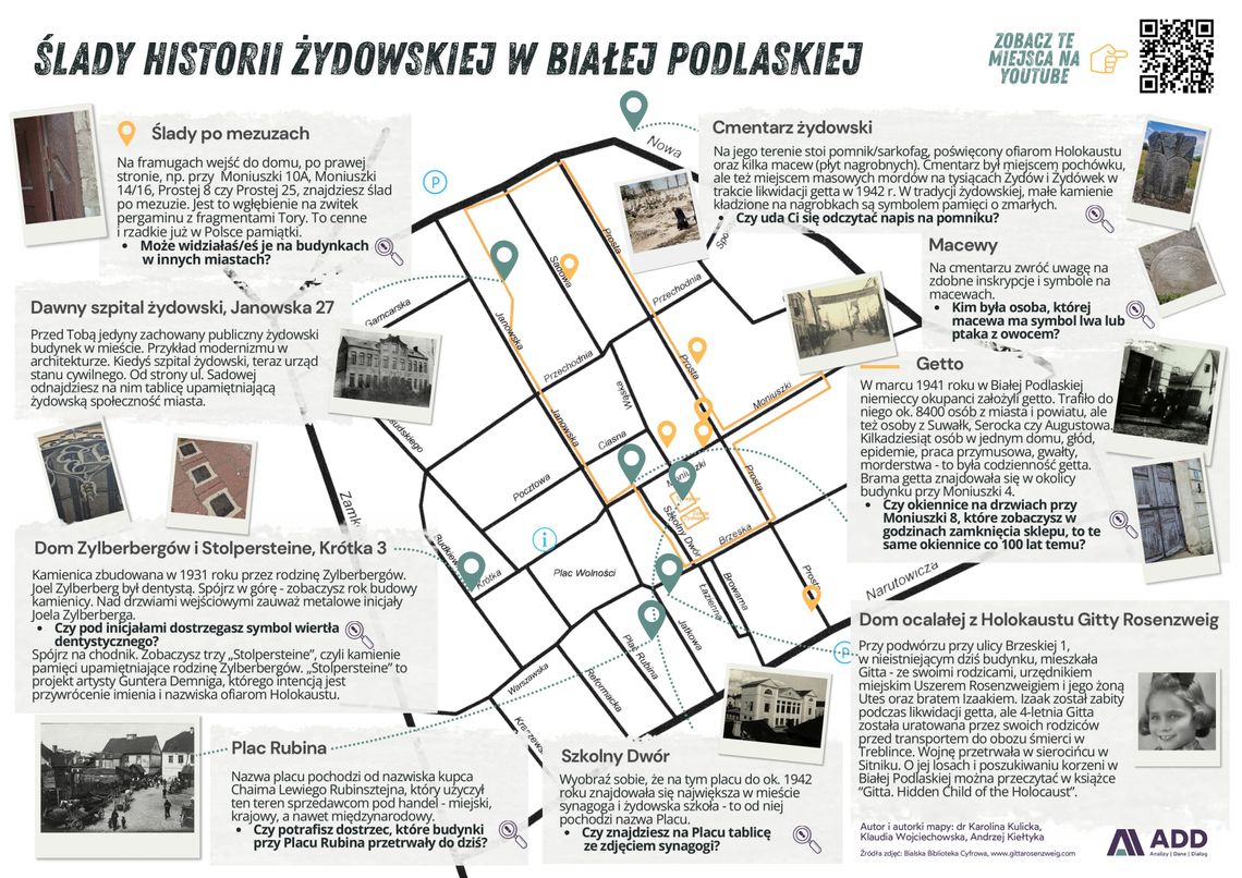 Mapa upamiętniająca bialskich Żydów