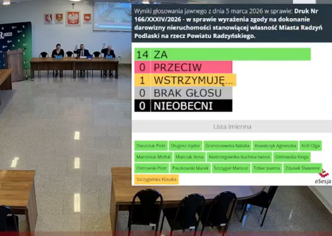 Miasto przekazuje działki powiatowi. Będzie ulica do skarbówki