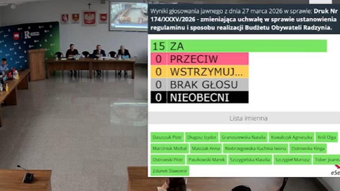 Mieszkańcy wskażą teren, zdecyduje burmistrz