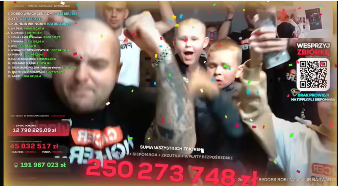 Kraj. Miliony dla chorych dzieci. Prokuratur prześwietli firmę