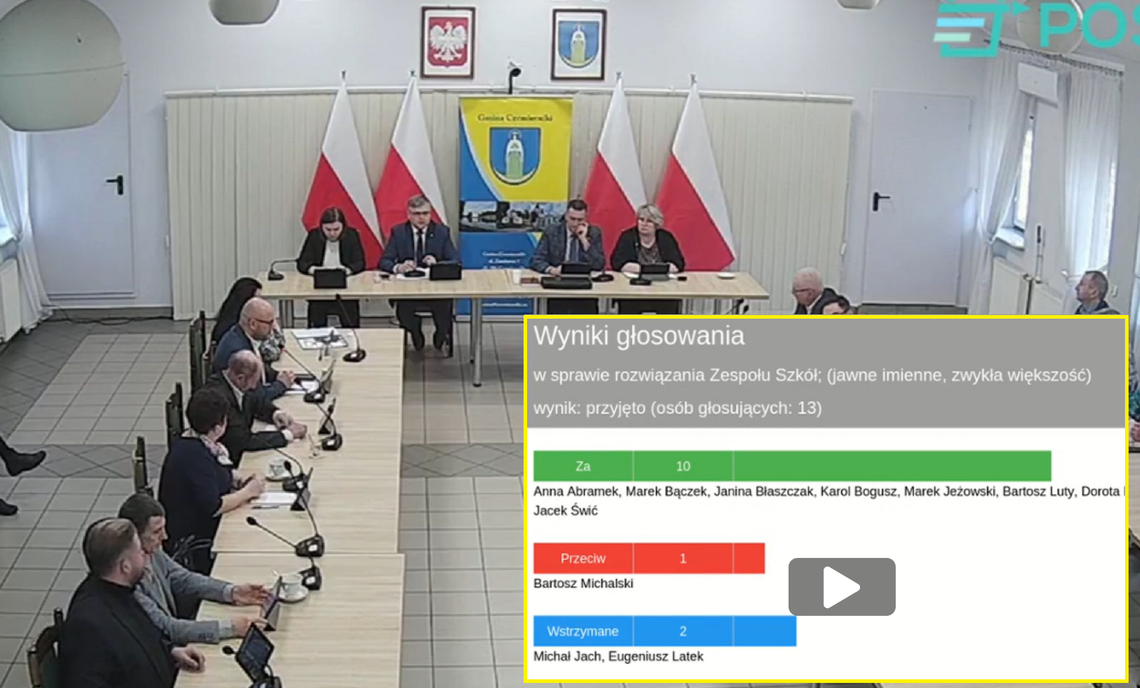 POWIAT RADZYŃSKI: Gmina likwiduje Zespół Szkół. Radni mieli wątpliwości POWIAT RADZYŃSKI: Gmina likwiduje Zespół Szkół. Radni mieli wątpliwości