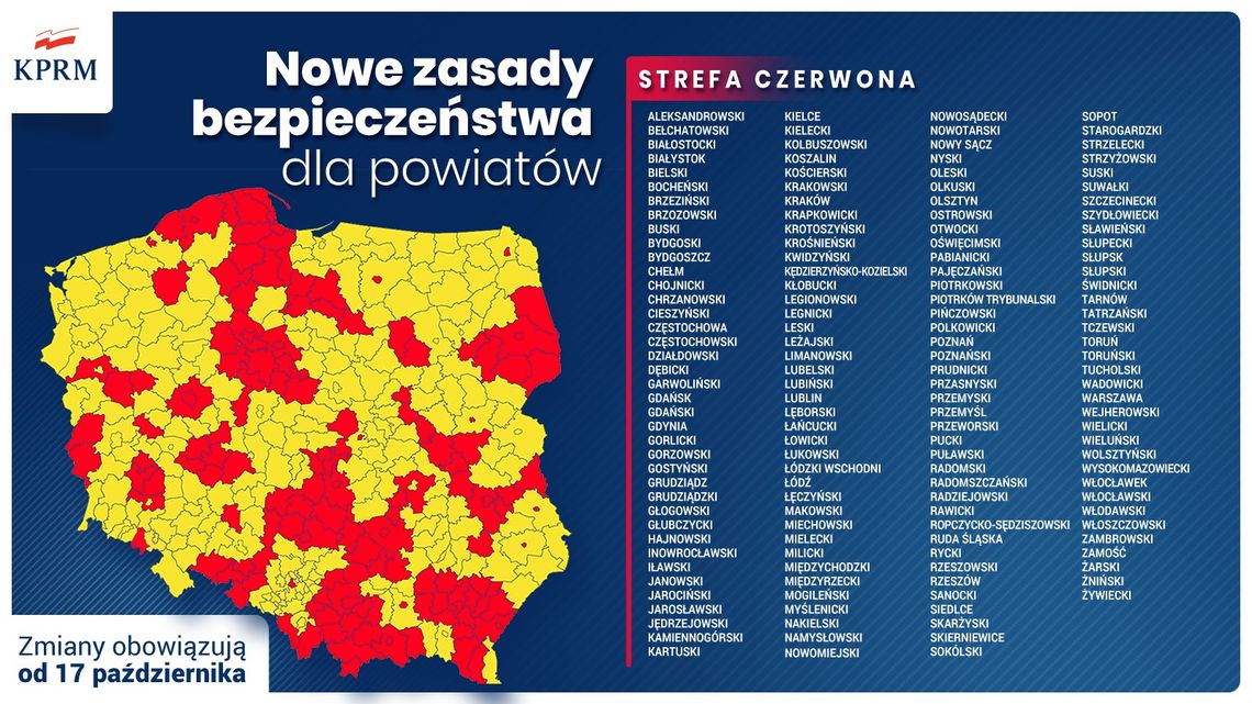 Powiat radzyński: Starosta: "Nie wykluczam, że trafimy do czerwonej strefy"