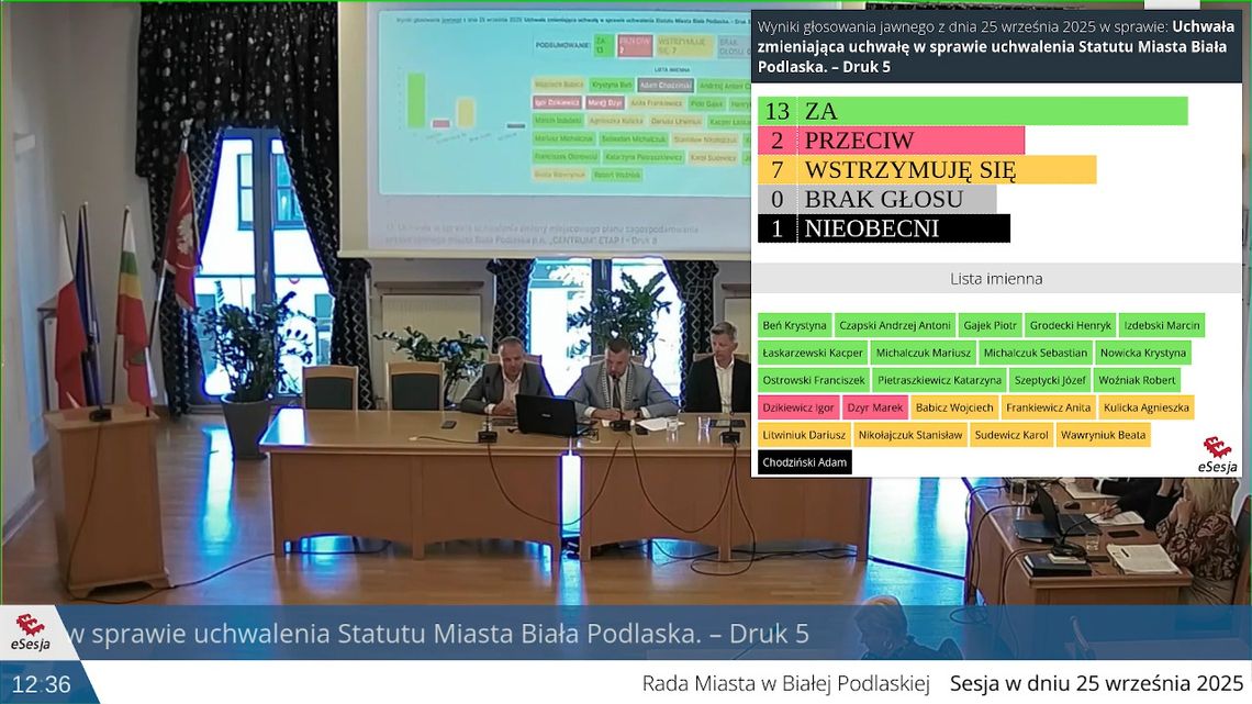 O hejnale dla miasta zdecydowała garstka O hejnale dla miasta zdecydowała garstka