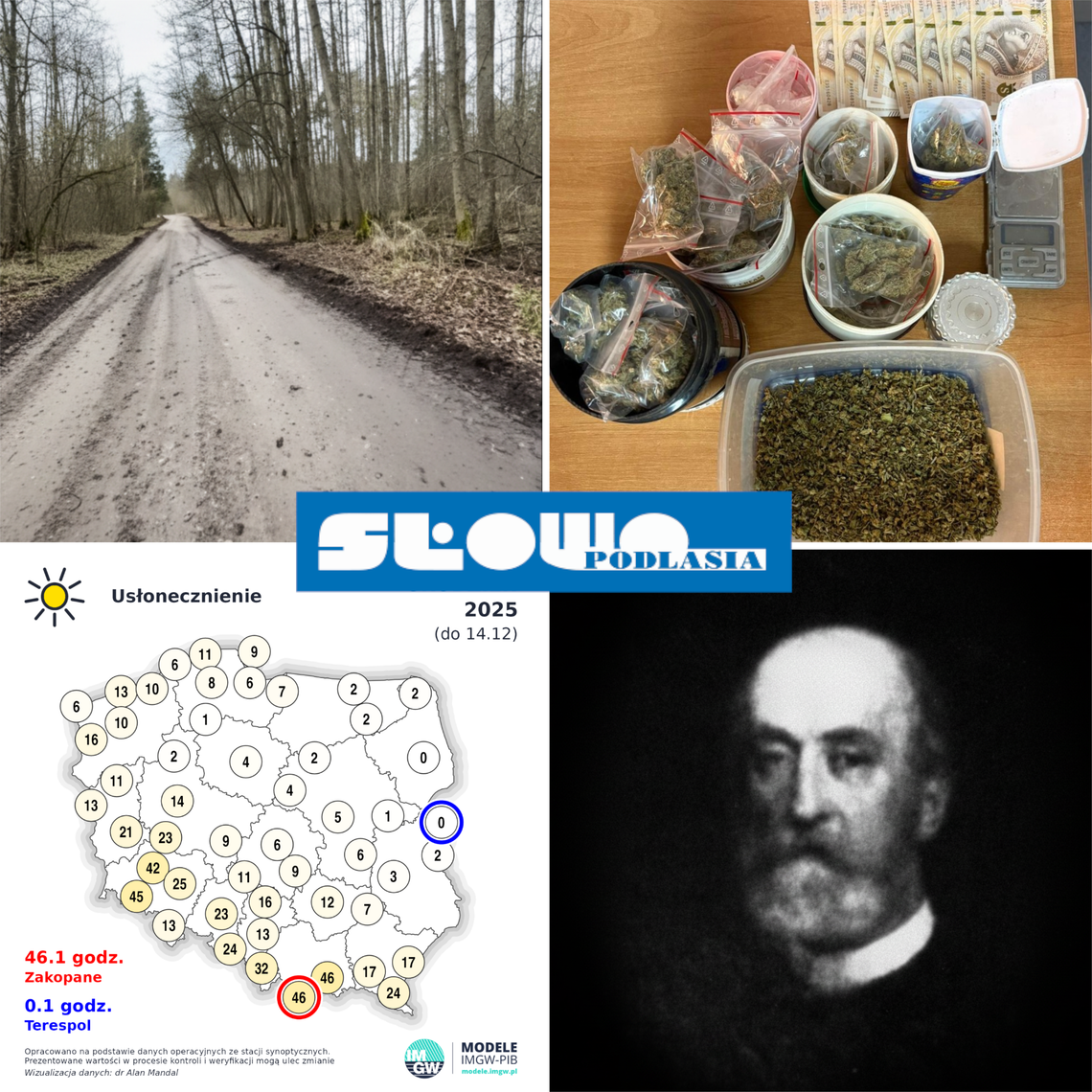 Przegląd informacji z 15 grudnia 2025. Biała Podlaska, Międzyrzec Podlaski, Łosice, Parczew Przegląd informacji z 15 grudnia 2025. Biała Podlaska, Międzyrzec Podlaski, Łosice, Parczew