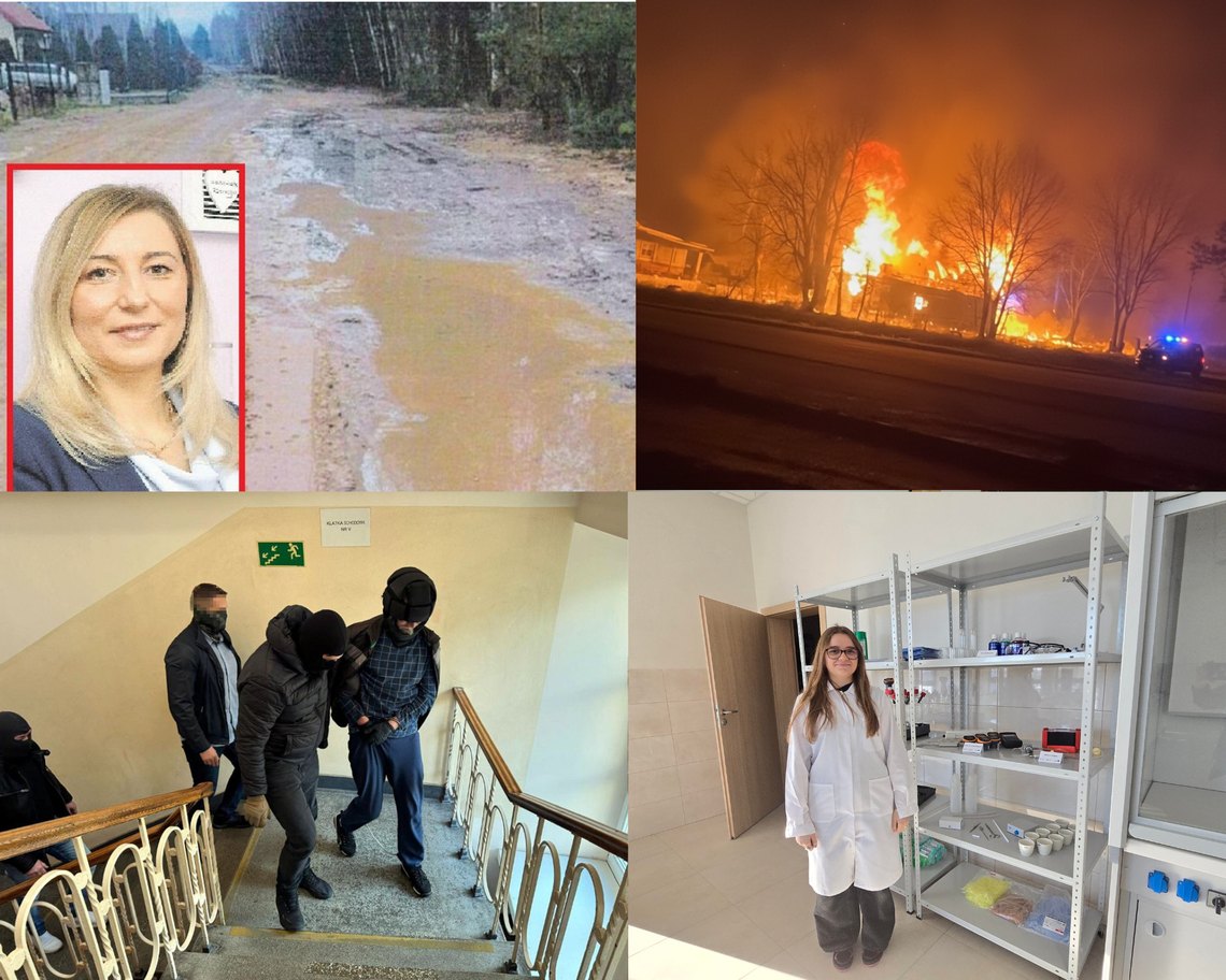 Przegląd informacji z 21 stycznia 2026. Biała Podlaska, Międzyrzec Podlaski, Łosice, Parczew Przegląd informacji z 21 stycznia 2026. Biała Podlaska, Międzyrzec Podlaski, Łosice, Parczew