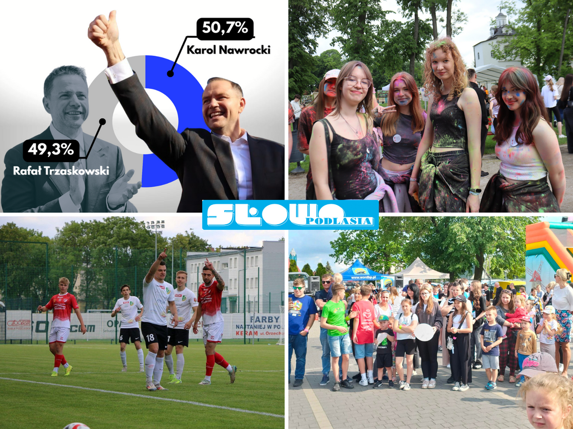 Przegląd informacji z 31 maja i 1 czerwca 2025. Biała Podlaska, Międzyrzec Podlaski, Radzyń Podlaski, Łosice, Parczew