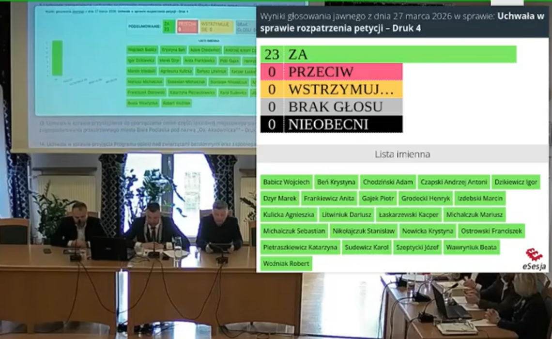 Radni jednogłośnie za rondem Żołnierzy Wyklętych