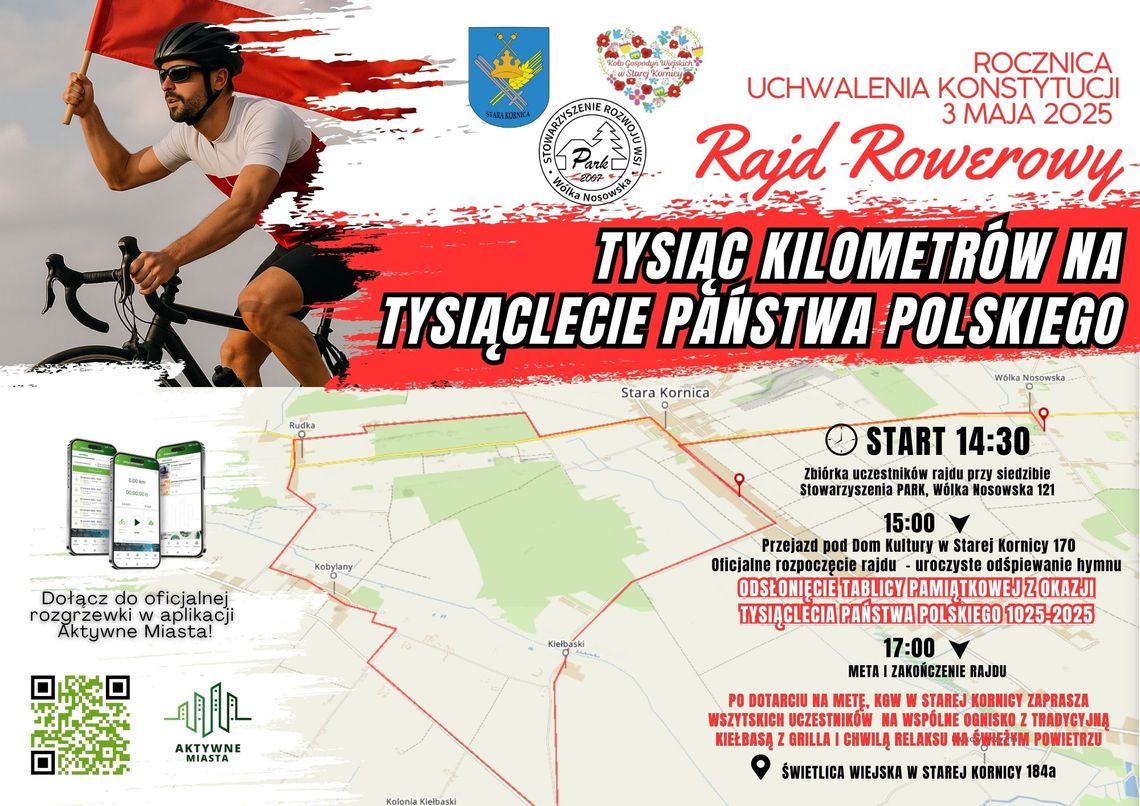 Rajd rowerowy na Tysiąclecie Państwa Polskiego