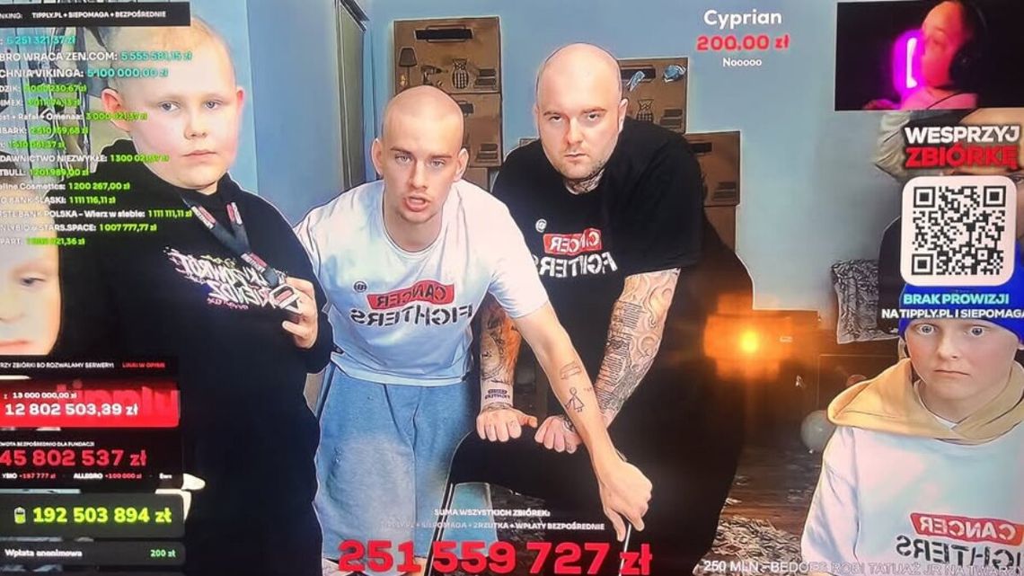Ruszyły licytacje po akcji Łatwoganga