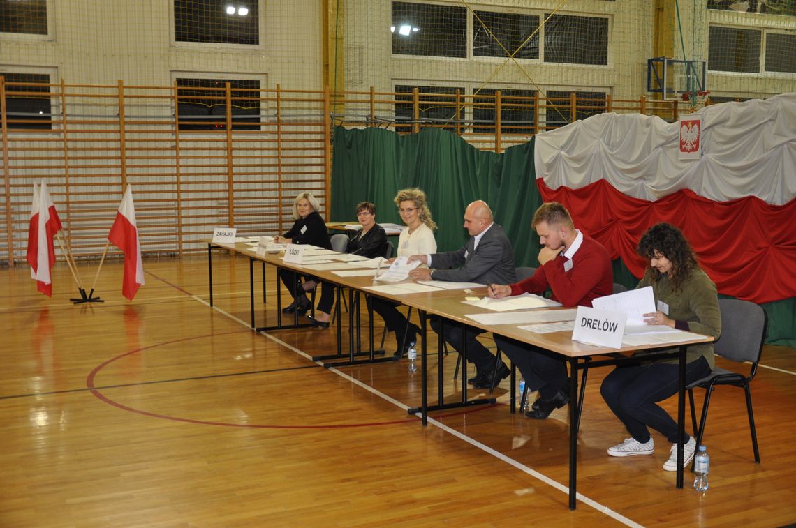 Wybory 2023. Wyniki Na Godzinę 17:00 W Okręgach 7 Do Sejmu I 17 Do Senatu