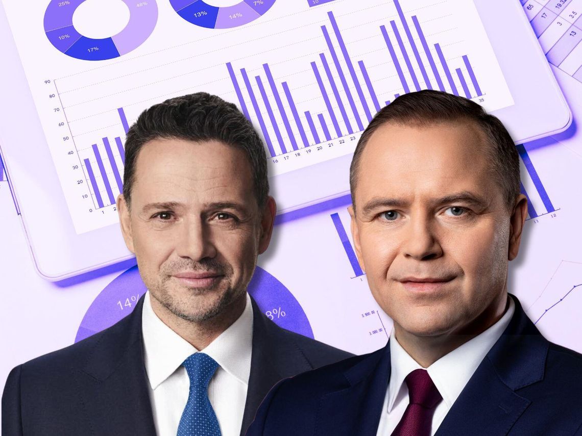 Wybory prezydenckie 2025: Najnowsze sondaże. Trzaskowski czy Nawrocki? Kto prowadzi przed II turą?