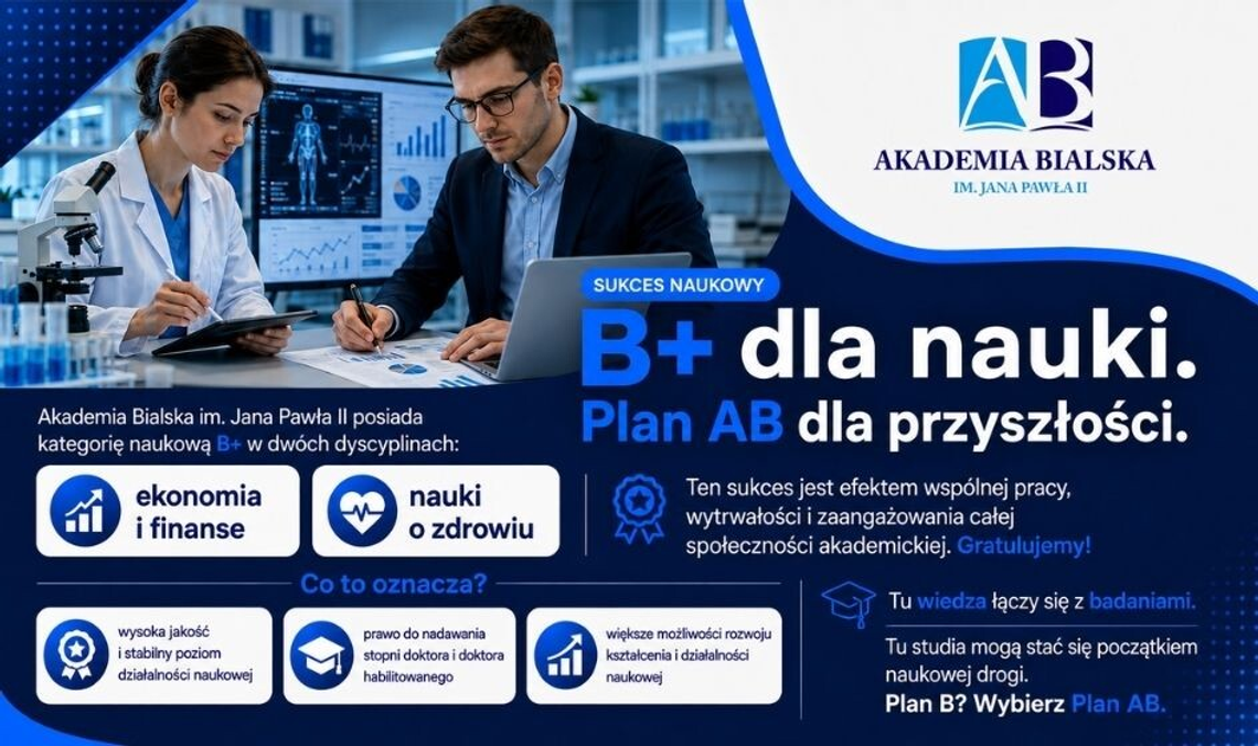 Zbuduj swoją karierę w Białej Podlaskiej. Postaw na Wydział Nauk Ekonomicznych Akademii Bialskiej! Grafika promocyjna Akademii Bialskiej im. Jana Pawła II informująca o uzyskaniu kategorii naukowej B+ w dyscyplinach ekonomia i finanse oraz nauki o zdrowiu.