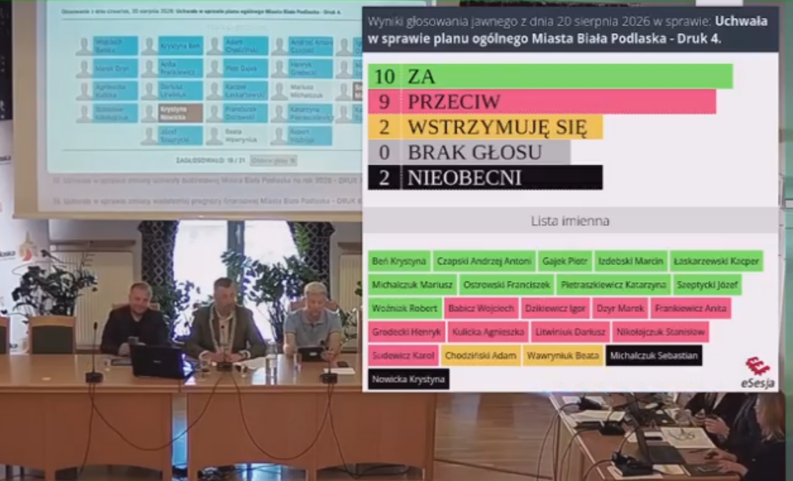 Zdecydowali jak ma wyglądać miasto