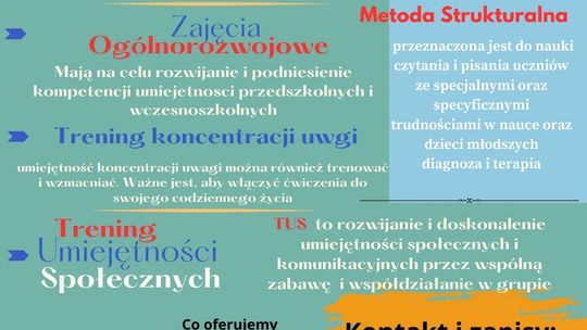 Zajęcia dla dzieci Terapia ręki ,TUS ,Koncentracja uwagi, Biała Podlaska Zajęcia dla dzieci Terapia ręki ,TUS ,Koncentracja uwagi, Biała Podlaska